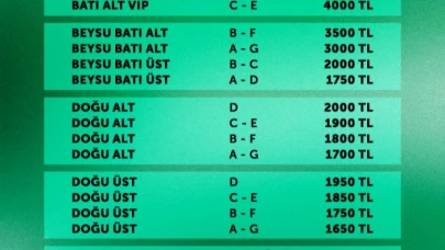 Beşiktaş maç biletleri satışta